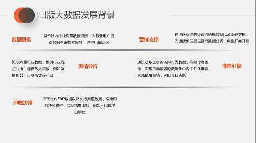 出版大数据.png 出版大数据.png