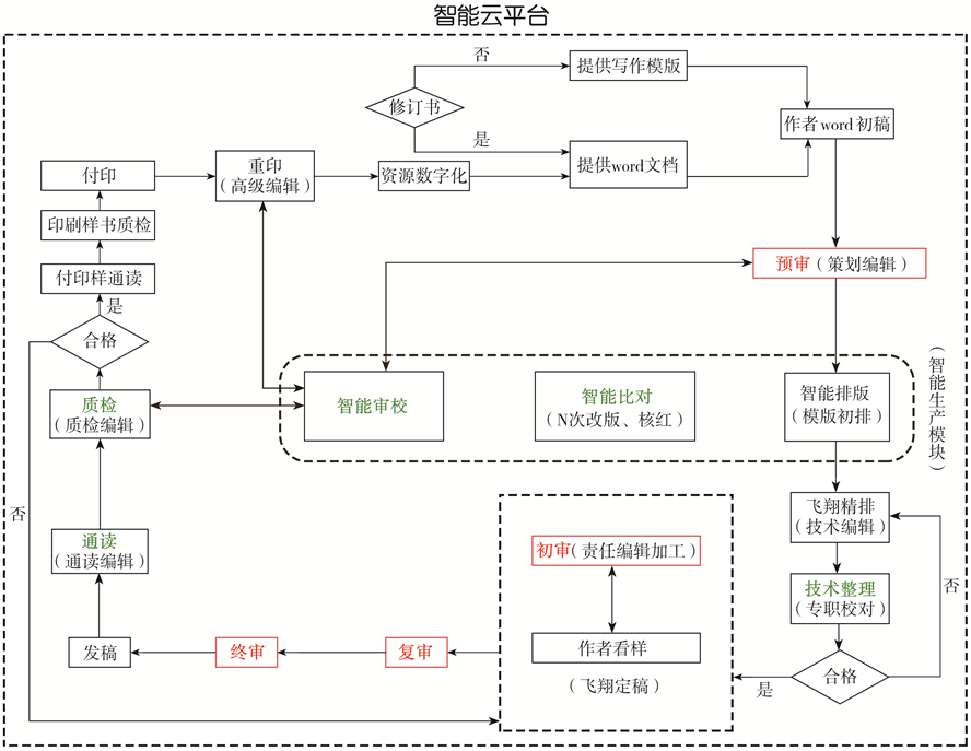 微信图片_20210713125957.png 微信图片_20210713125957.png